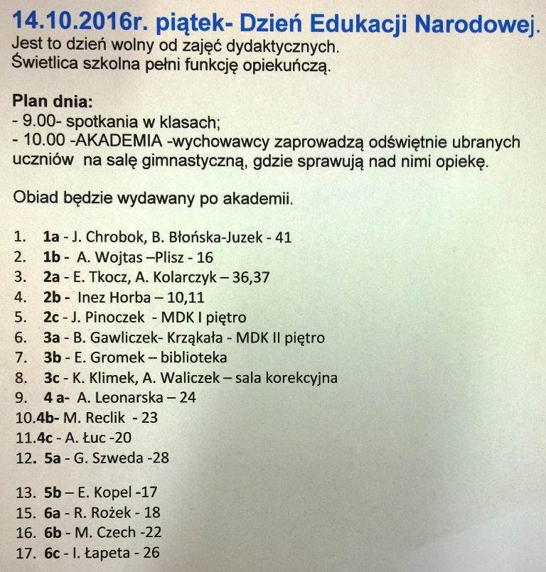 Plan dnia 14_10